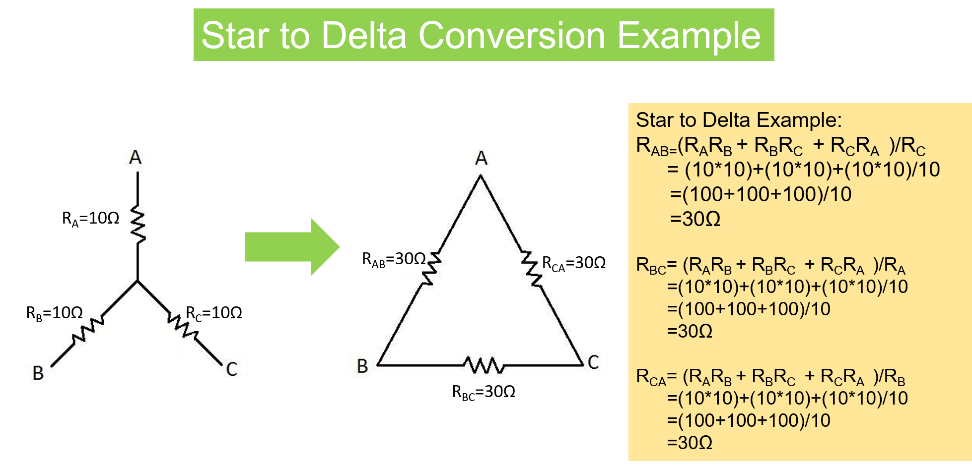 3phase Star To Delta Conversion Chart